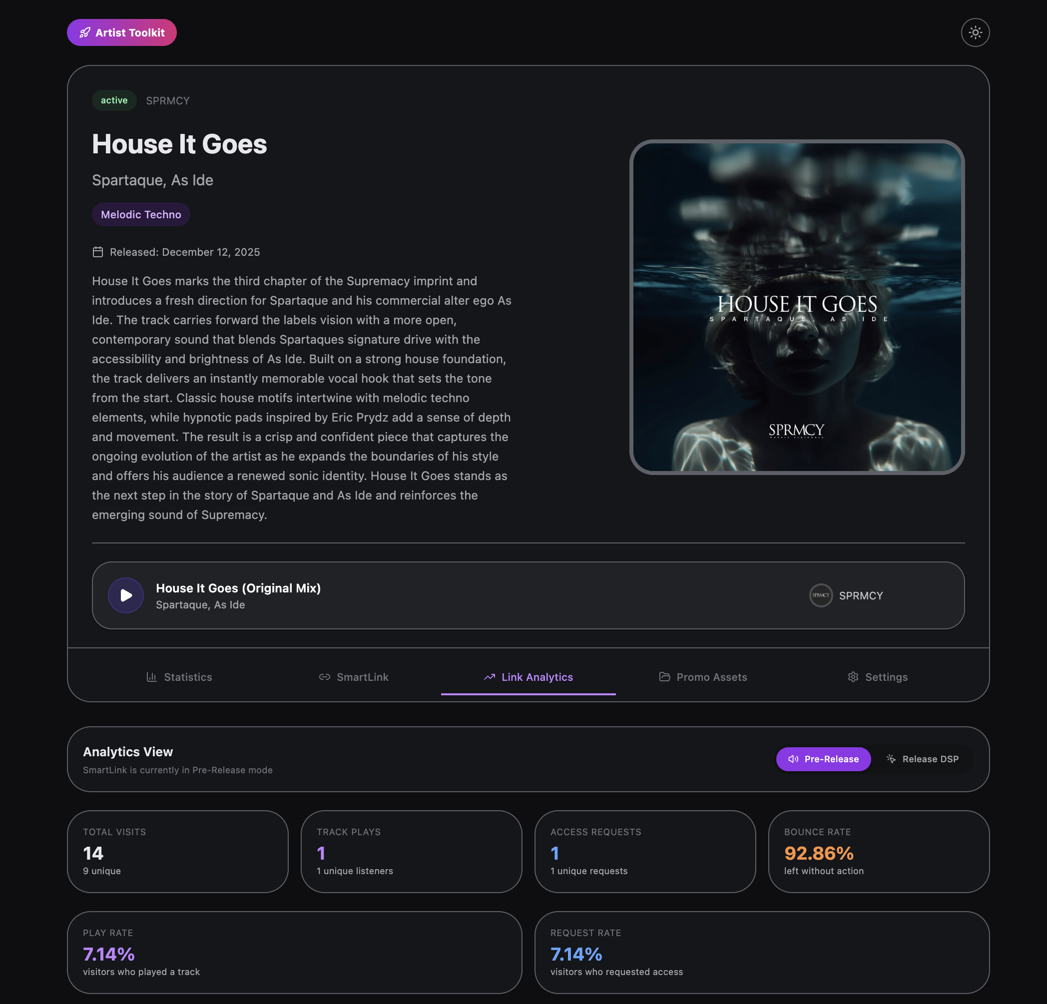 Artist Toolkit overview — release stats, track analytics, geographic reach, SmartLink editor, all in one magic-link workspace.